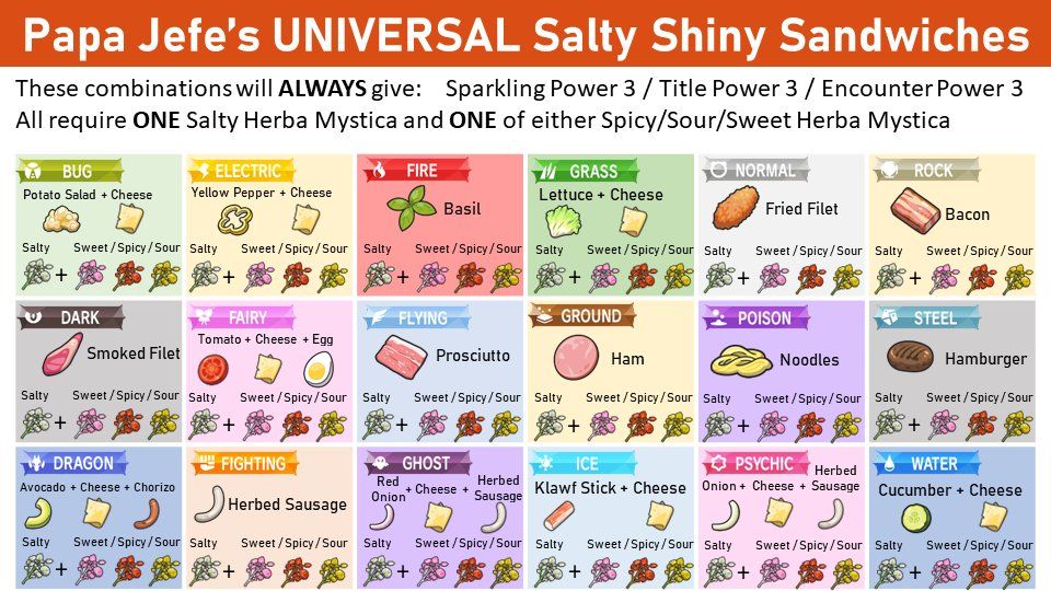 pokemon-sv-shiny-sanwhich-universal.jpg